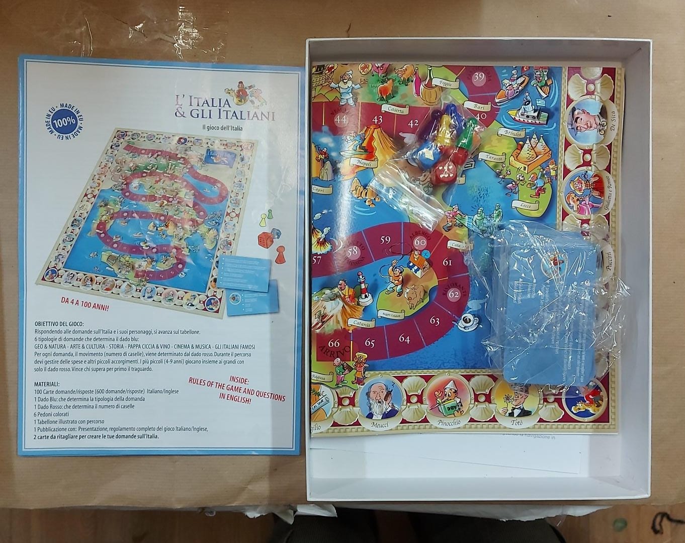 L'ITALIA & GLI ITALIANI